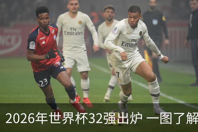 2026年世界杯32强出炉 一图了解淘汰赛对阵